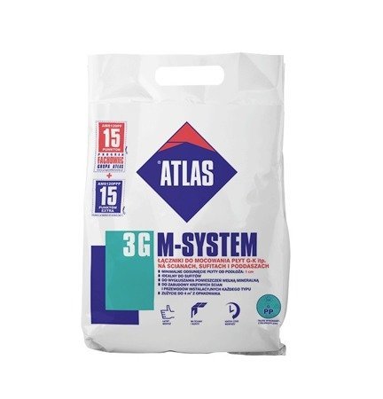 ATLAS M-System 3G Anker für die Befestigung Trockenbau Schnellmontage Profil 100