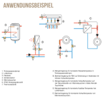 Heimeier Thermostat-Kopf K 2m mit Anlegefühler 40-70°C Boiler 6602-00.500 weiß 