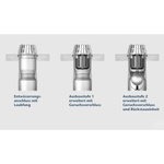 ACO P310060 – Ablauf für Lichtschächte mit Rückstauschutz