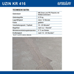 UZIN KR 416 2K GIEßHARZ Dünnflüssiges Vielzweck-Acrylatharz für Reparature 750 g
