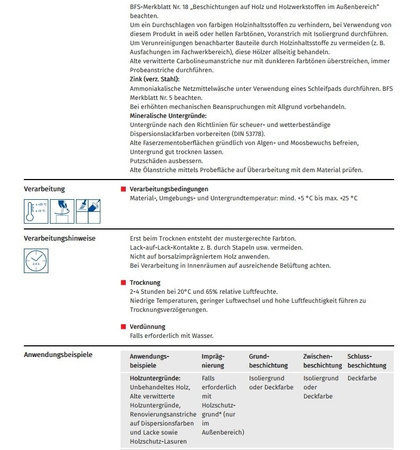 Remmers Aidol Deckfarbe 10 L Wetterschutzfarbe - Dunkelgrau