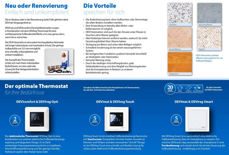 Thermostat Danfoss DEVI DEVIReg Touch Weiß 140F1064 Thermostate Fußbodenheizung