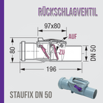 Kessel 73050 Rückstauverschluss Staufix für Abwasser DN 50 ANTI FLUT VENTIL