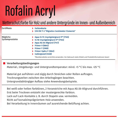 REMMERS ROFALIN ACRYL Antracytowy (RAL 7016) | 2323 2,5L