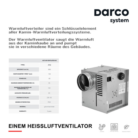 DARCO Einem Heissluftventilator Luftzufuhrgerät Warmluftverteilung AN2 150mm NEU