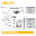 Outlet Somfy FREEVIA 400 Schiebetorantrieb Set mit Zubehör einfache Installation