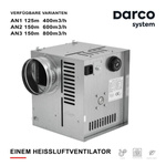 DARCO Einem Heissluftventilator Luftzufuhrgerät Warmluftverteilung AN1 125mm NEU