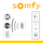Somfy Handsender Keytis 4 RTS 4-kanal für Garagentore Hoftorantriebe NEU