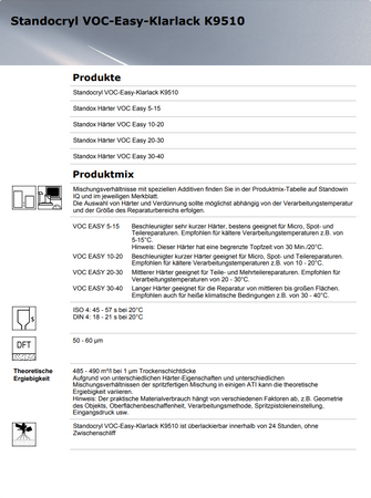 Standox Standocryl VOC Easy Klarlack K9510 5L guten Glanz- und Ökonomisch