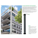 SELVE SE Plus RC Universalantrieb für viele Anwendungen Rollladenantrieb 2/40