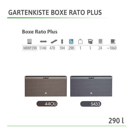 Gartenkiste Boxe Rato Plus Anthrazit Kunststoff mit Deckel 2 Farben 290 L NEU
