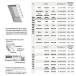 VELUX Insektenschutzrollo / Fliegengitter für Dachfenster ZIL CK02 0000SWL, 53x160 WL