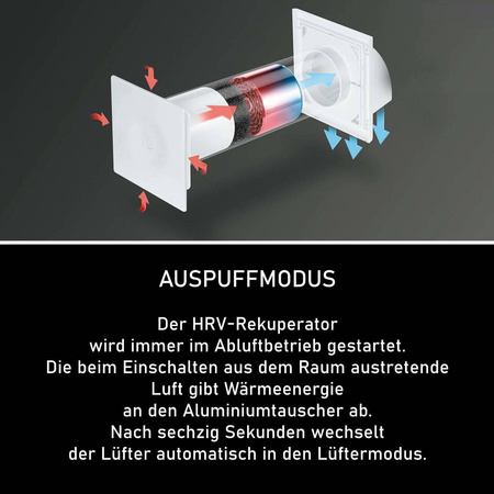 OUTLET AWENTA Kompakter Rekuperator HRV100 hauslüftung 