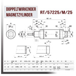 OUTLET Norgreen Doppeltwirkender Magnetzylinder RT/57225/M/25 Roundline Zylinder