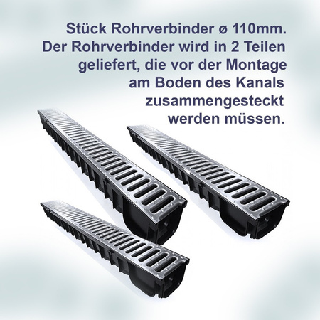 3x Entwässerungsrinne MIDI-KANAL GARAGE-SET Komplett  9m KIT DAKOTA GUNNEX