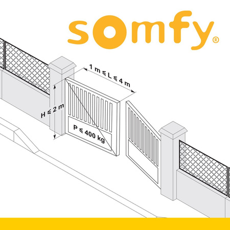 Somfy Ixengo L 24V Comfort Pack iO Drehtorantriebe 2-flüglig + Notstrom-Akku