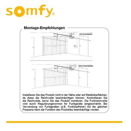 Somfy Standard Receiver RTS Funksteuerung 2-Kanal Universal Funkempfänger NEU