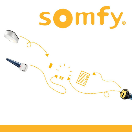 Somfy Oximo 40 iO 9/16 Funk-Rohrmotor Rollladen Laufwerk Zubehör Inklusive