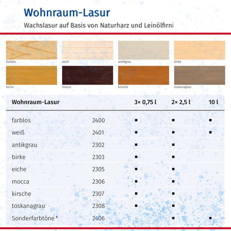 Remmers WOHNRAUM-LASUR TOSKANAGRAU 2,5L