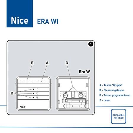 Nice ERA W1 Funksteuerung mit dynamisch veränderbarem Code 