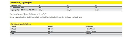 outlet Weber.Tec 946 Injektionscreme 600ml Horizontalsperre