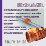 OUTLET KESSEL Staufix Rückschlagventil DN 100 ANTI FLUT VENTIL 2 Absperrklappen