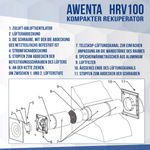 OUTLET AWENTA Kompakter Rekuperator HRV100 hauslüftung 