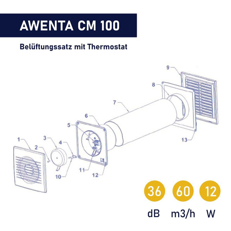 OUTLET Awenta COSY CM100 Lüfter Lüftungsgitter wand ventilator Thermostat  NEU