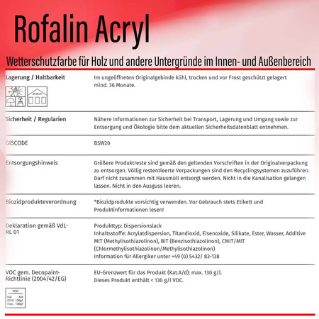 REMMERS ROFALIN ACRYL Antracytowy (RAL 7016) | 2323 2,5L