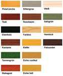 Remmers HK Lasur 5 L Nussbaum – 3in1 Holzschutzmittel