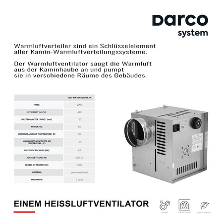 DARCO Einem Heissluftventilator Luftzufuhrgerät Warmluftverteilung AN1 125mm NEU