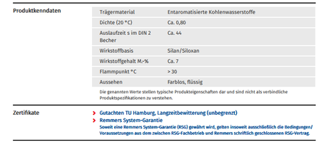 OUTLET Remmers FUNCOSIL SNL Imprägnierung Farblos - 30 Liter