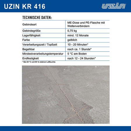 UZIN KR 416 2K GIEßHARZ Dünnflüssiges Vielzweck-Acrylatharz für Reparature 750 g