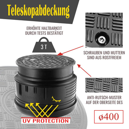 Karmat Schachtdeckel Schachtabdeckung Kanaldeckel Polypropylen Teleskop PS400