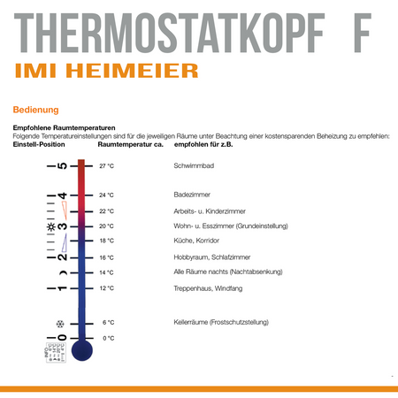 IMI Heimeier Thermostat-Kopf F weiß Ferneinsteller Kapillarrohr 2 m 2802-00.500