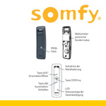 Somfy Situo 1 RTS Pure II [neue Version Somfy Telis 1 RTS] Jalousien Rollade NEU