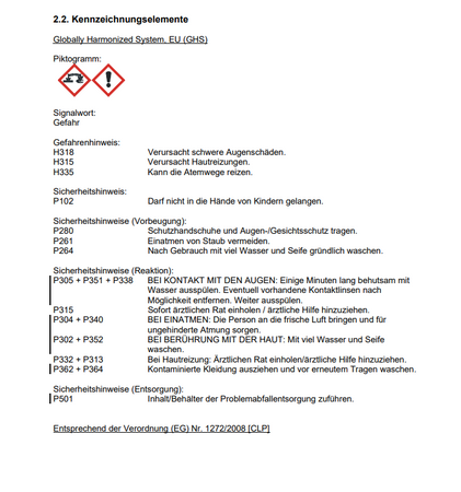 PCI Nanocret R4 SM - 25 kg Hochfester Reparaturmörtel - für Betonbauteile