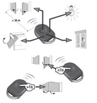 2x Somfy KeyGo 4 RTS 4-Kanal Mini-Funkhandsender Hosentaschenformat Toröffner 