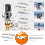 OUTLET Thermostat Heimeier Multibox RTL 9304-00.800 Rücklauftemperaturbegrenzung