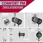 OUTLET Grundfos Comfort UP 15-14 B PM Zirkulationspumpe  Hocheffizienspumpe