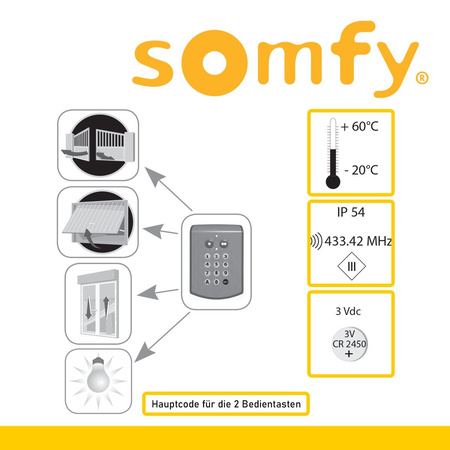 OUTLET SOMFY Funk codetaster RTS 433.42 MHz DigiPad 2-kanal Bedientasten IP 54 