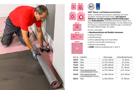 SOPRO WANDMANSCHETTE AEB 131(doppelt gestanzt) Lochmitte 40MM D= 10–16 MM