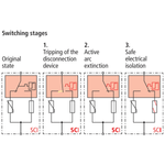 Satz 6x DEHNguard modular DG M YPV SCI 1000 952510 DEHN Schutzlösungen Überspannungsschutz 