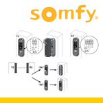 OUTLET Somfy Lichtschranke Pro BiTech für Garagen und Hoftorantriebe Cell Master