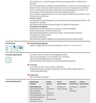 Remmers Aidol Deckfarbe 0,75 L Wetterschutzfarbe - Rotbraun