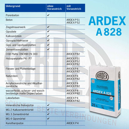 OUTLET ARDEX A 828  Wandspachtel Wand-Füller Spachtelmasse 25 KG 