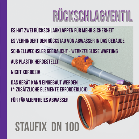 OUTLET KESSEL Staufix Rückschlagventil DN 100 ANTI FLUT VENTIL 2 Absperrklappen