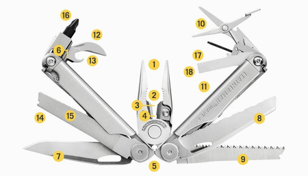 LEATHERMAN - Wave Plus 
