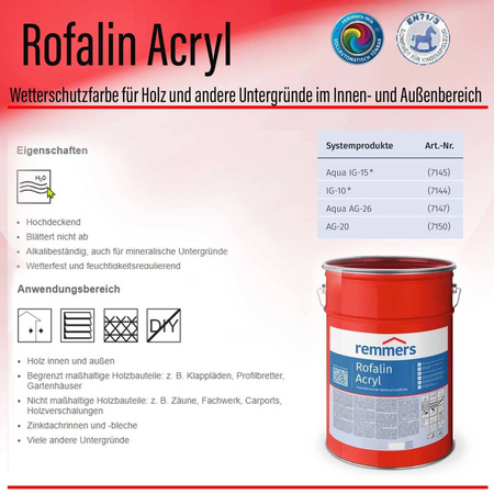 REMMERS ROFALIN ACRYL Antracytowy (RAL 7016) | 2323 2,5L