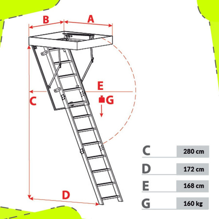 OUTLET Bodentreppe OMAN TERMO PS 120 x 55 Dichtung und 26 mm dicker Lukendeckel